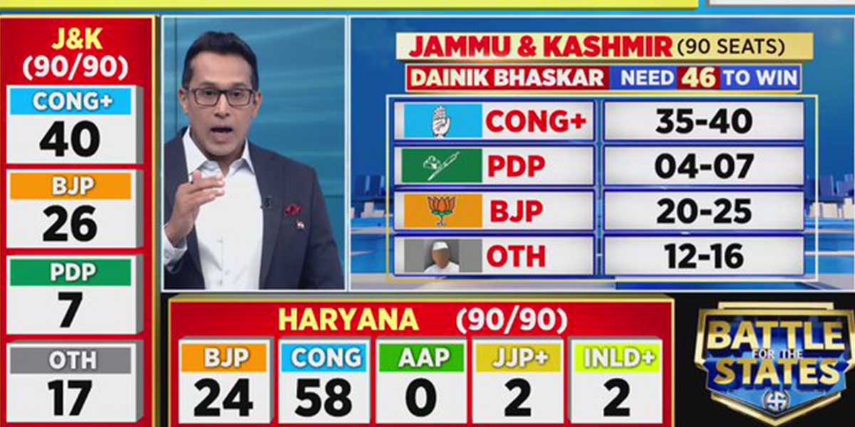 exit polls